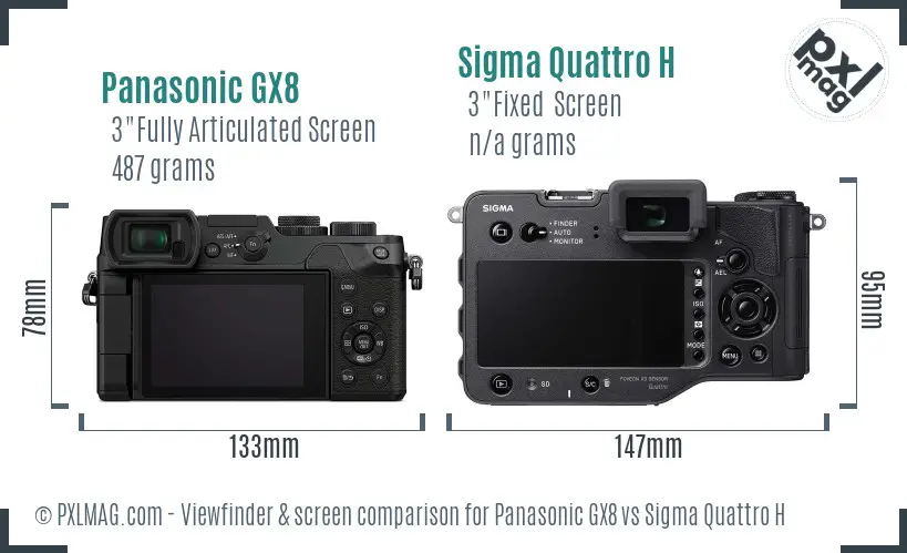 Panasonic GX8 vs Sigma Quattro H Screen and Viewfinder comparison