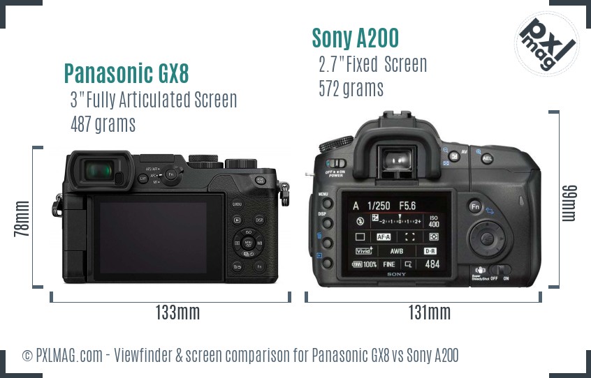 Panasonic GX8 vs Sony A200 Screen and Viewfinder comparison