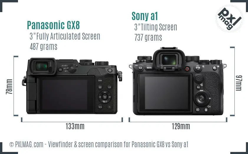 Panasonic GX8 vs Sony a1 Screen and Viewfinder comparison