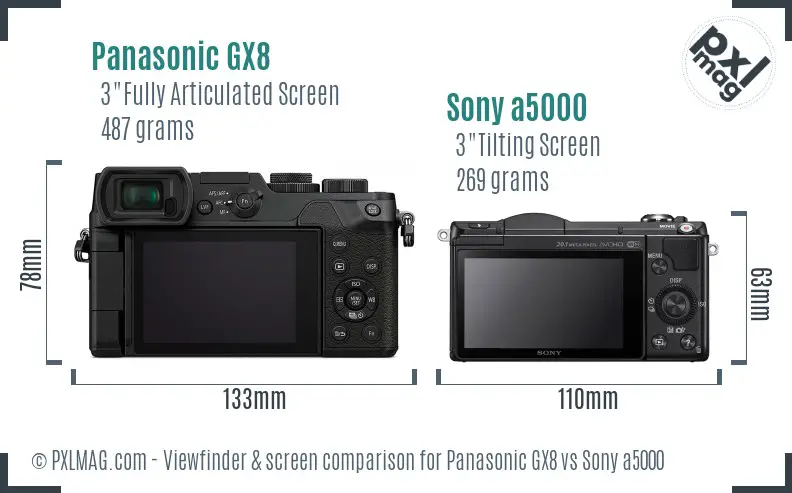 Panasonic GX8 vs Sony a5000 Screen and Viewfinder comparison