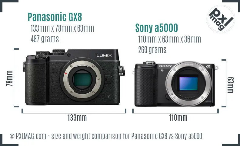Panasonic GX8 vs Sony a5000 size comparison