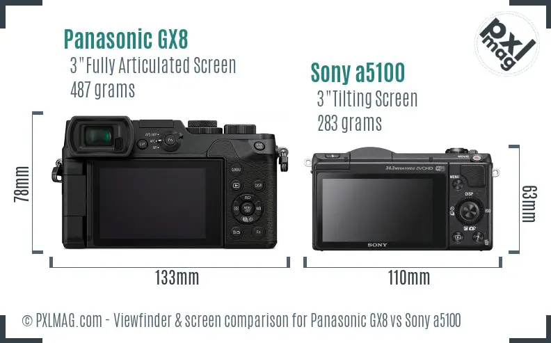 Panasonic GX8 vs Sony a5100 Screen and Viewfinder comparison