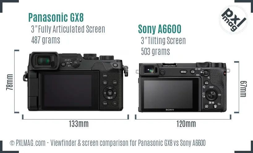 Panasonic GX8 vs Sony A6600 Screen and Viewfinder comparison