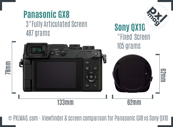 Panasonic GX8 vs Sony QX10 Screen and Viewfinder comparison