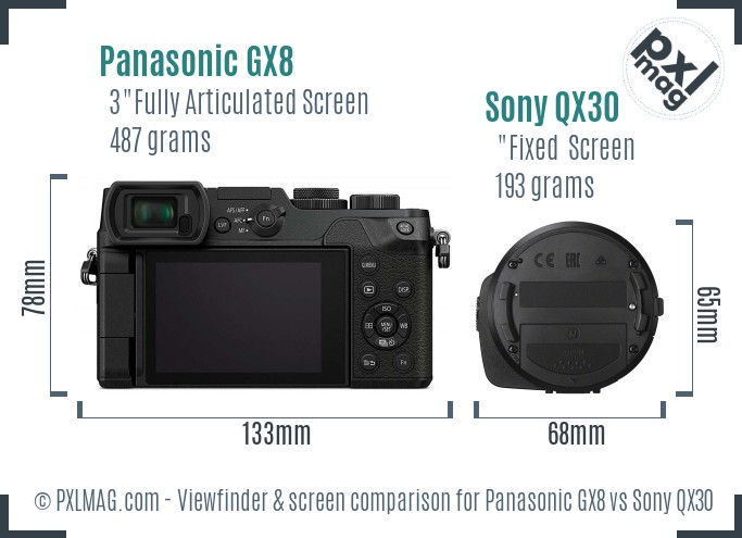 Panasonic GX8 vs Sony QX30 Screen and Viewfinder comparison