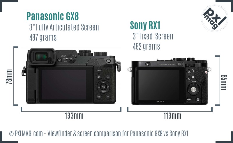 Panasonic GX8 vs Sony RX1 Screen and Viewfinder comparison