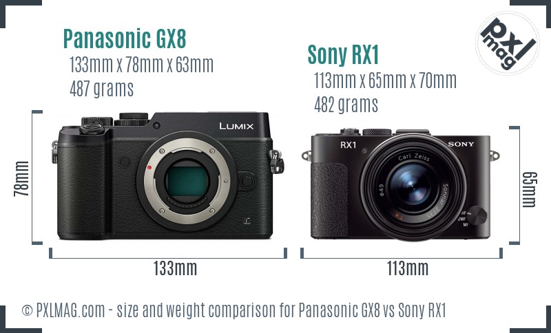 Panasonic GX8 vs Sony RX1 size comparison