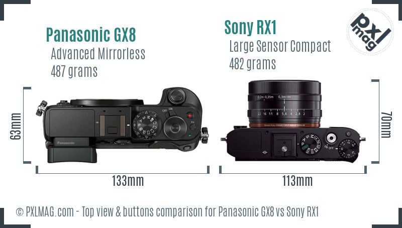 Panasonic GX8 vs Sony RX1 top view buttons comparison