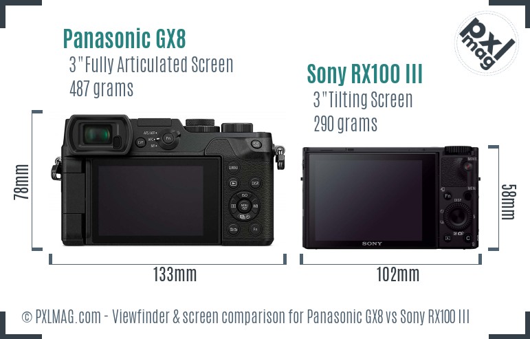 Panasonic GX8 vs Sony RX100 III Screen and Viewfinder comparison