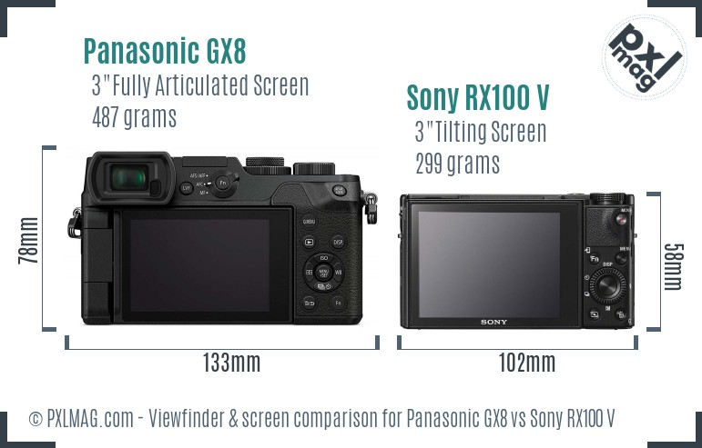 Panasonic GX8 vs Sony RX100 V Screen and Viewfinder comparison