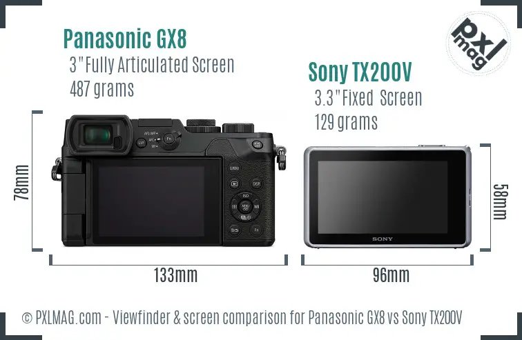 Panasonic GX8 vs Sony TX200V Screen and Viewfinder comparison