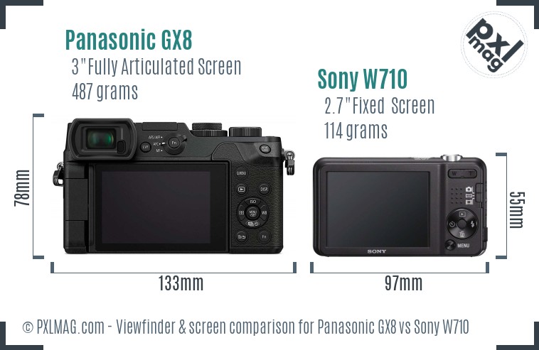Panasonic GX8 vs Sony W710 Screen and Viewfinder comparison