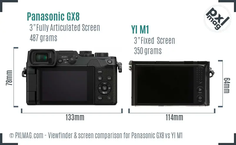Panasonic GX8 vs YI M1 Screen and Viewfinder comparison