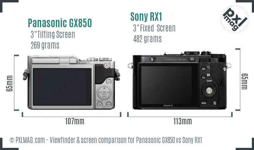 Panasonic GX850 vs Sony RX1 Screen and Viewfinder comparison