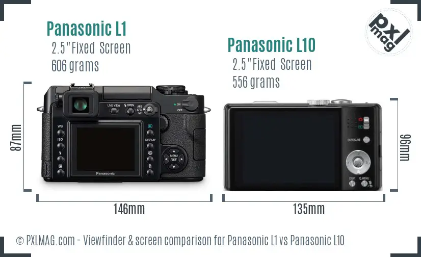 Panasonic L1 vs Panasonic L10 Screen and Viewfinder comparison