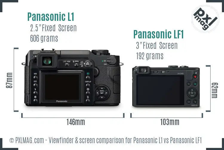 Panasonic L1 vs Panasonic LF1 Screen and Viewfinder comparison