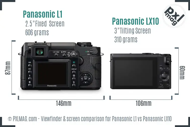 Panasonic L1 vs Panasonic LX10 Screen and Viewfinder comparison