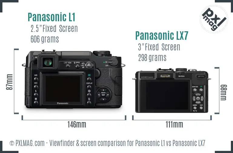 Panasonic L1 vs Panasonic LX7 Screen and Viewfinder comparison