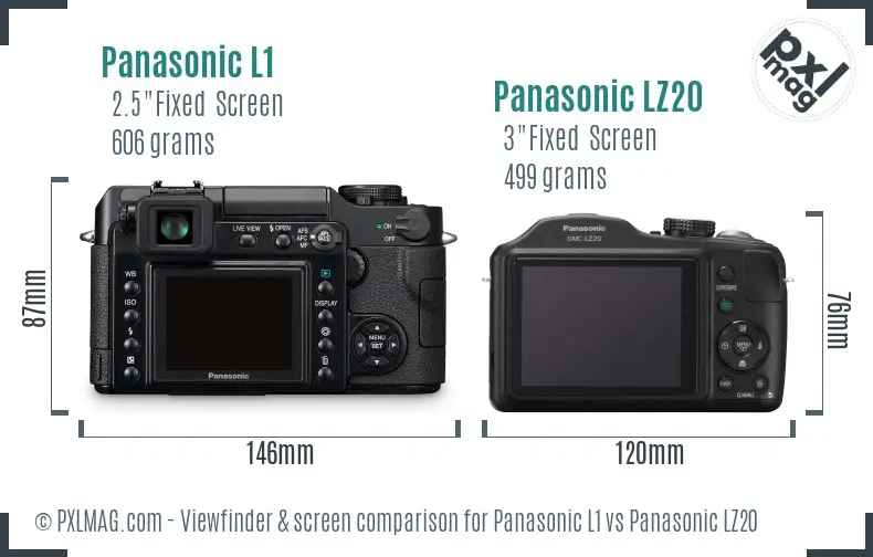 Panasonic L1 vs Panasonic LZ20 Screen and Viewfinder comparison