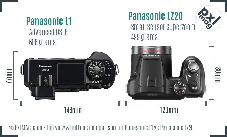 Panasonic L1 vs Panasonic LZ20 top view buttons comparison