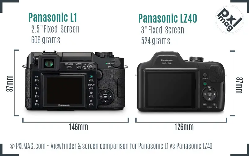 Panasonic L1 vs Panasonic LZ40 Screen and Viewfinder comparison