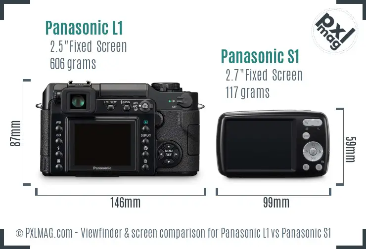 Panasonic L1 vs Panasonic S1 Screen and Viewfinder comparison