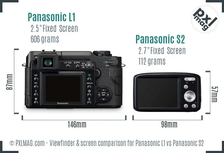 Panasonic L1 vs Panasonic S2 Screen and Viewfinder comparison