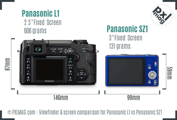 Panasonic L1 vs Panasonic SZ1 Screen and Viewfinder comparison