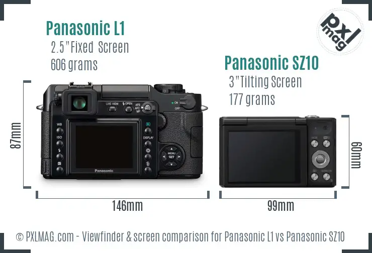 Panasonic L1 vs Panasonic SZ10 Screen and Viewfinder comparison