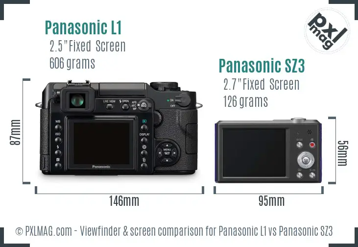 Panasonic L1 vs Panasonic SZ3 Screen and Viewfinder comparison