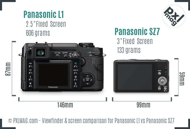 Panasonic L1 vs Panasonic SZ7 Screen and Viewfinder comparison