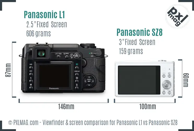 Panasonic L1 vs Panasonic SZ8 Screen and Viewfinder comparison