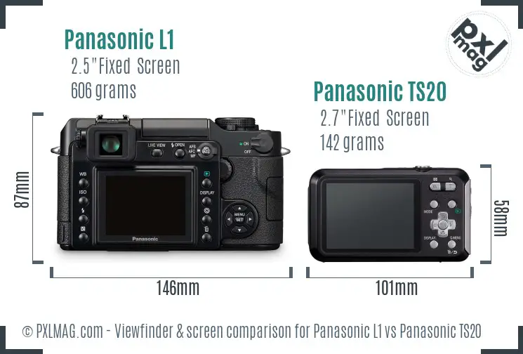 Panasonic L1 vs Panasonic TS20 Screen and Viewfinder comparison