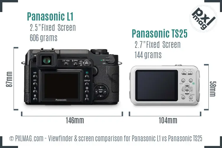 Panasonic L1 vs Panasonic TS25 Screen and Viewfinder comparison