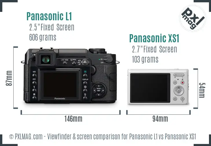 Panasonic L1 vs Panasonic XS1 Screen and Viewfinder comparison
