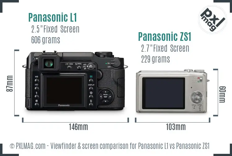 Panasonic L1 vs Panasonic ZS1 Screen and Viewfinder comparison