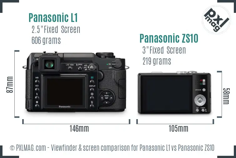 Panasonic L1 vs Panasonic ZS10 Screen and Viewfinder comparison