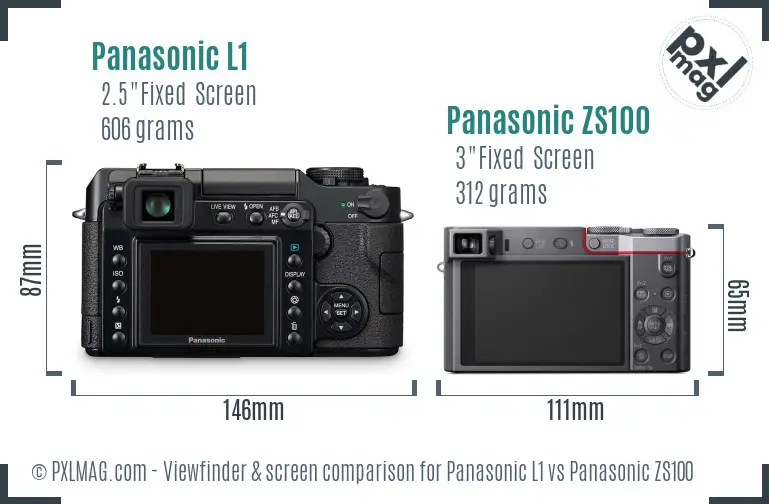 Panasonic L1 vs Panasonic ZS100 Screen and Viewfinder comparison
