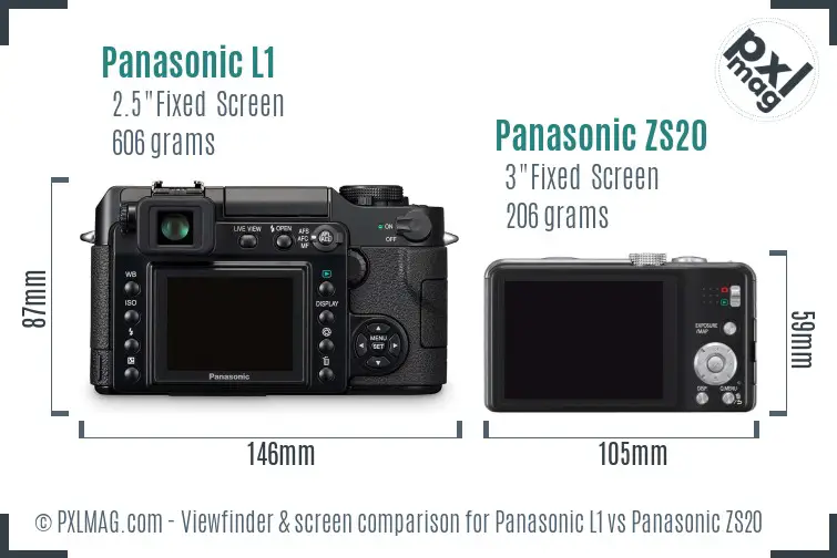 Panasonic L1 vs Panasonic ZS20 Screen and Viewfinder comparison