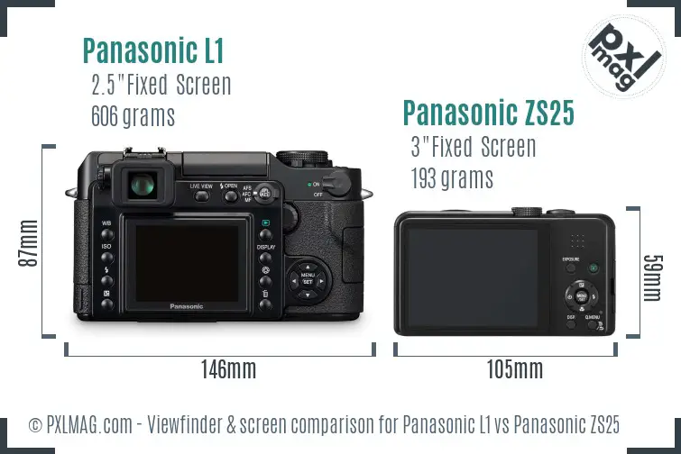 Panasonic L1 vs Panasonic ZS25 Screen and Viewfinder comparison