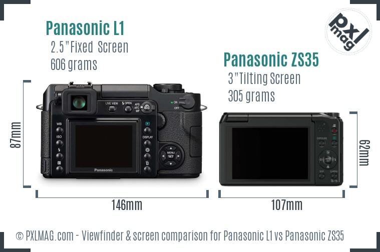 Panasonic L1 vs Panasonic ZS35 Screen and Viewfinder comparison