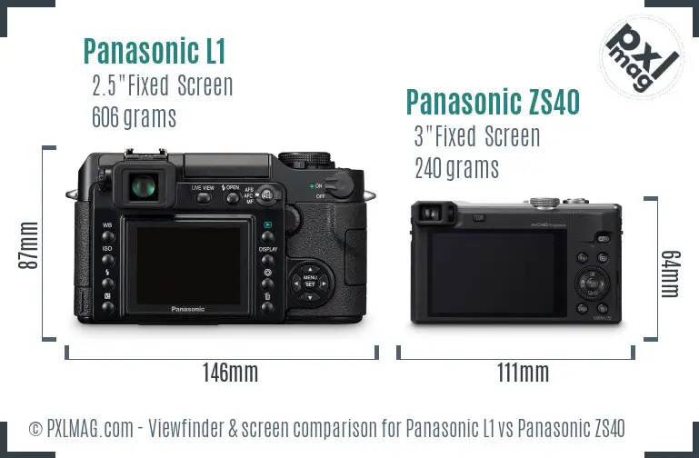 Panasonic L1 vs Panasonic ZS40 Screen and Viewfinder comparison