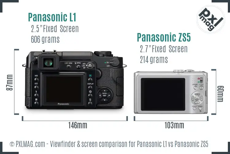 Panasonic L1 vs Panasonic ZS5 Screen and Viewfinder comparison