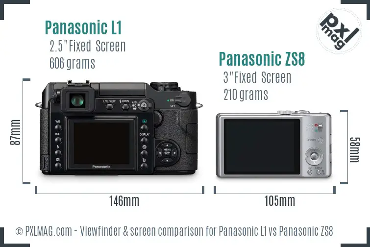 Panasonic L1 vs Panasonic ZS8 Screen and Viewfinder comparison