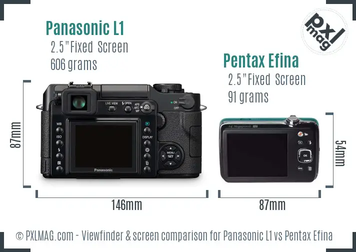 Panasonic L1 vs Pentax Efina Screen and Viewfinder comparison