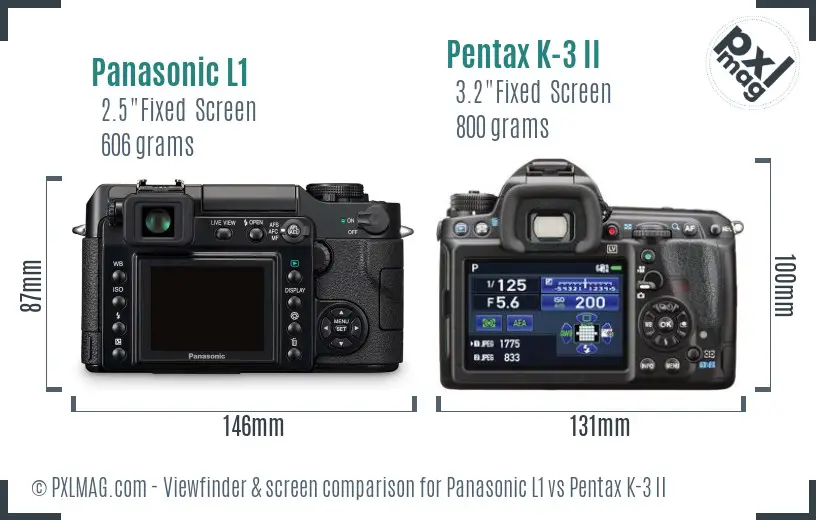 Panasonic L1 vs Pentax K-3 II Screen and Viewfinder comparison