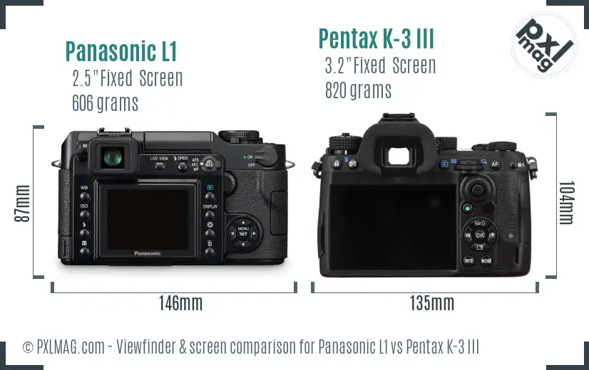 Panasonic L1 vs Pentax K-3 III Screen and Viewfinder comparison