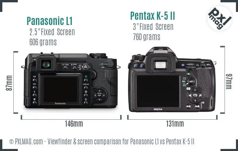 Panasonic L1 vs Pentax K-5 II Screen and Viewfinder comparison