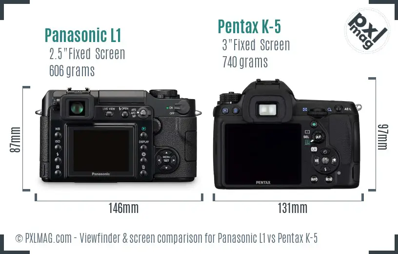 Panasonic L1 vs Pentax K-5 Screen and Viewfinder comparison