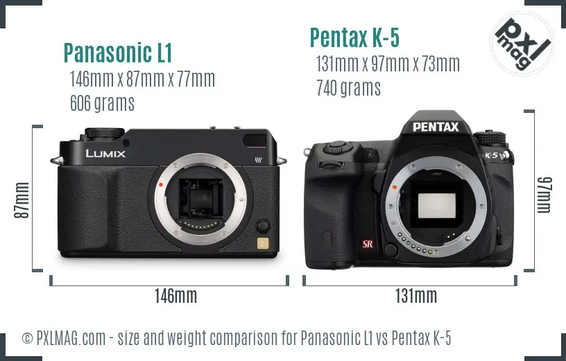 Panasonic L1 vs Pentax K-5 size comparison